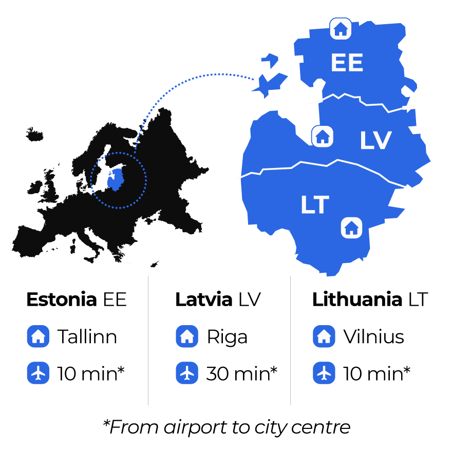 Map Baltic 1 